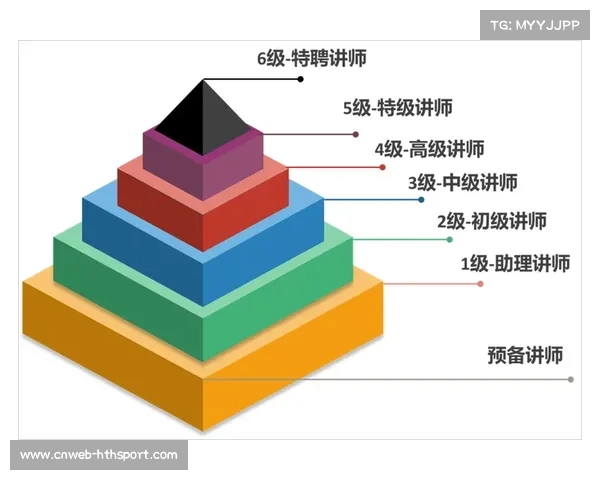 公众满意度数据实时采集分析，赛事服务优化迭代周期缩短